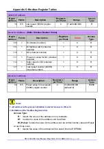 Предварительный просмотр 141 страницы ICP DAS USA PET-7060 User Manual