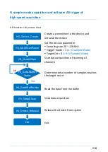 Preview for 18 page of ICP DAS USA PET-7H24M Quick Use Manual