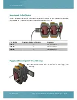 Preview for 38 page of ICP DAS USA PETL Series User Manual