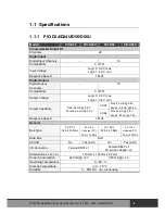 Preview for 4 page of ICP DAS USA PEX-D24 User Manual