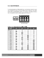 Preview for 9 page of ICP DAS USA PEX-D24 User Manual