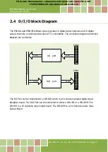 Preview for 21 page of ICP DAS USA PEX Series User Manual