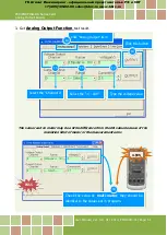 Preview for 51 page of ICP DAS USA PEX Series User Manual