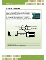 Preview for 62 page of ICP DAS USA PIO-821 Series User Manual