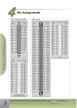 Предварительный просмотр 3 страницы ICP DAS USA PIO-D144U Quick Start Manual