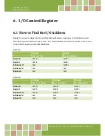 Preview for 35 page of ICP DAS USA PIO-D96 User Manual