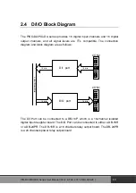 Предварительный просмотр 17 страницы ICP DAS USA PIO-DA4 User Manual