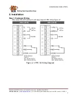 Предварительный просмотр 2 страницы ICP DAS USA PIR-130-AC Quick Start Manual