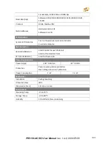 Предварительный просмотр 9 страницы ICP DAS USA PIR-130-AC User Manual