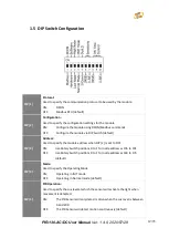 Предварительный просмотр 12 страницы ICP DAS USA PIR-130-AC User Manual