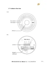 Предварительный просмотр 15 страницы ICP DAS USA PIR-130-AC User Manual