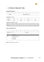 Предварительный просмотр 19 страницы ICP DAS USA PIR-130-AC User Manual