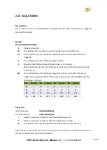 Предварительный просмотр 46 страницы ICP DAS USA PIR-130-AC User Manual