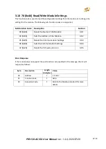 Предварительный просмотр 87 страницы ICP DAS USA PIR-130-AC User Manual