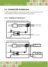 Preview for 10 page of ICP DAS USA PISO-1730U User Manual