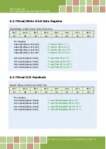 Preview for 33 page of ICP DAS USA PISO-1730U User Manual