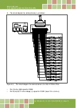 Preview for 36 page of ICP DAS USA PISO-1730U User Manual