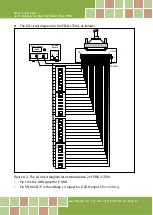 Preview for 37 page of ICP DAS USA PISO-1730U User Manual