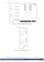 Предварительный просмотр 9 страницы ICP DAS USA PISO-CAN-FD Series User Manual