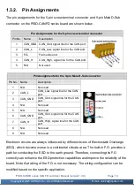 Предварительный просмотр 10 страницы ICP DAS USA PISO-CAN-FD Series User Manual