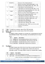 Предварительный просмотр 29 страницы ICP DAS USA PISO-CAN-FD Series User Manual