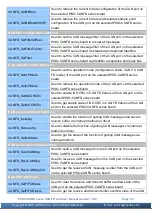 Preview for 33 page of ICP DAS USA PISO-CAN-FD Series User Manual