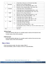 Preview for 80 page of ICP DAS USA PISO-CAN-FD Series User Manual