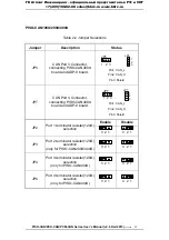 Preview for 19 page of ICP DAS USA PISO-CAN200 User Manual