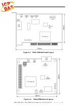 Preview for 13 page of ICP DAS USA PISO-CPM100U-D User Manual