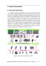 Preview for 5 page of ICP DAS USA PISO-DNM100-D User Manual