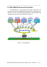 Preview for 12 page of ICP DAS USA PISO-DNM100-D User Manual