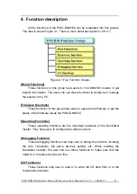 Preview for 41 page of ICP DAS USA PISO-DNM100-D User Manual