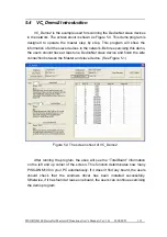 Preview for 133 page of ICP DAS USA PISO-DNM100-D User Manual