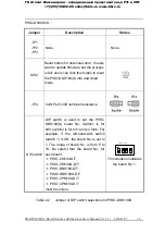 Предварительный просмотр 19 страницы ICP DAS USA PISO-DNS100-D/T User Manual