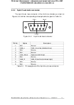 Предварительный просмотр 21 страницы ICP DAS USA PISO-DNS100-D/T User Manual