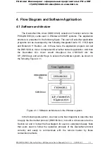 Preview for 31 page of ICP DAS USA PISO-DNS100-D/T User Manual