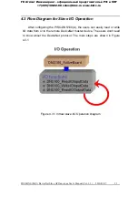 Preview for 33 page of ICP DAS USA PISO-DNS100-D/T User Manual