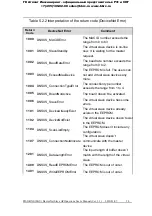 Preview for 38 page of ICP DAS USA PISO-DNS100-D/T User Manual