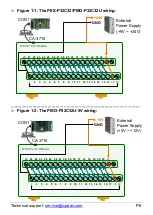 Preview for 6 page of ICP DAS USA PISO-P32C32U-5V Quick Start Manual