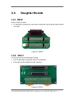 Preview for 18 page of ICP DAS USA PISO-P8R8U User Manual