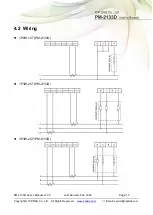 Предварительный просмотр 15 страницы ICP DAS USA PM-2133D Series User Manual