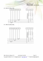 Предварительный просмотр 16 страницы ICP DAS USA PM-2133D Series User Manual