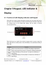 Предварительный просмотр 17 страницы ICP DAS USA PM-2133D Series User Manual