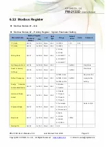 Предварительный просмотр 25 страницы ICP DAS USA PM-2133D Series User Manual