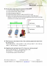 Предварительный просмотр 32 страницы ICP DAS USA PM-2133D Series User Manual