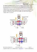 Предварительный просмотр 35 страницы ICP DAS USA PM-2133D Series User Manual