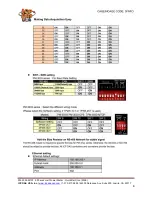 Preview for 8 page of ICP DAS USA PM-3033-MTCP Quick Start Manual