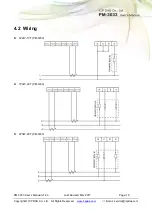 Предварительный просмотр 16 страницы ICP DAS USA PM-3033 Series User Manual