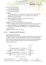 Предварительный просмотр 40 страницы ICP DAS USA PM-3033 Series User Manual