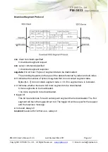 Предварительный просмотр 42 страницы ICP DAS USA PM-3033 Series User Manual